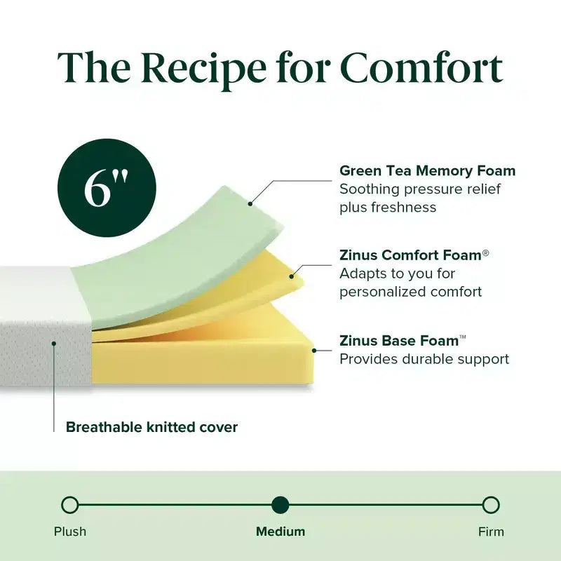Matelas en mousse à mémoire de forme, infusion thé vert, sans fibre de verre
